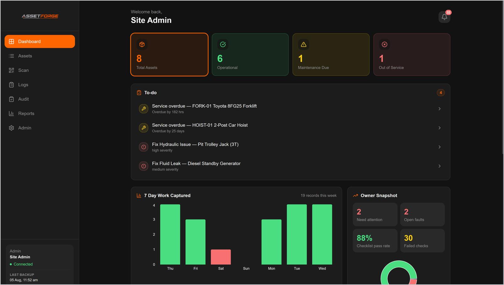 AssetForge owner dashboard